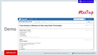 Copyright © 2018, Oracle and/or its affiliates. All rights reserved. |
Demo
@kpatenge @datanativesconf #DN18
 