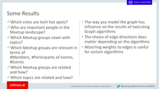 Copyright © 2018, Oracle and/or its affiliates. All rights reserved. |
✓Which cities are tech hot spots?
✓Who are important people in the
Meetup landscape?
✓Which Meetup groups cover with
topics?
✓Which Meetup groups are relevant in
terms of
#Members, #Participants of events,
#Events
✓Which Meetup groups are related
and how?
✓Which topics are related and how?
• The way you model the graph has
influence on the results of executing
Graph algorithms
• The choice of edge directions does
matter depending on the algorithms
• Attaching weights to edges is useful
for certain algorithms
Some Results
@kpatenge @datanativesconf #DN18
 