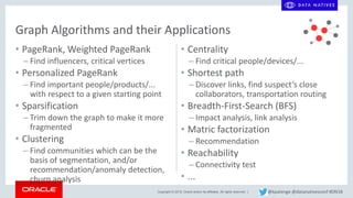 Copyright © 2018, Oracle and/or its affiliates. All rights reserved. |
• PageRank, Weighted PageRank
– Find influencers, critical vertices
• Personalized PageRank
– Find important people/products/...
with respect to a given starting point
• Sparsification
– Trim down the graph to make it more
fragmented
• Clustering
– Find communities which can be the
basis of segmentation, and/or
recommendation/anomaly detection,
churn analysis
• Centrality
– Find critical people/devices/...
• Shortest path
– Discover links, find suspect‘s close
collaborators, transportation routing
• Breadth-First-Search (BFS)
– Impact analysis, link analysis
• Matric factorization
– Recommendation
• Reachability
– Connectivity test
• ...
Graph Algorithms and their Applications
@kpatenge @datanativesconf #DN18
 