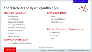 Copyright © 2018, Oracle and/or its affiliates. All rights reserved. |
Structure Evaluation
– Conductance
– countTriangles
– inDegreeDistribution
– outDegreeDistribution
– partitionConductance
– partitionModularity
– sparsify
– K-Core computes
Community Detection
– communitiesLabelPropagation
Recommendation
– salsa
– personalizedSalsa
– whomToFollow
Classic - Connected Components
– sccKosaraju
– sccTarjan
– wcc
Social Network Analysis Algorithms (2)
@kpatenge @datanativesconf #DN18
https://tinyurl.com/pgxdocs
 