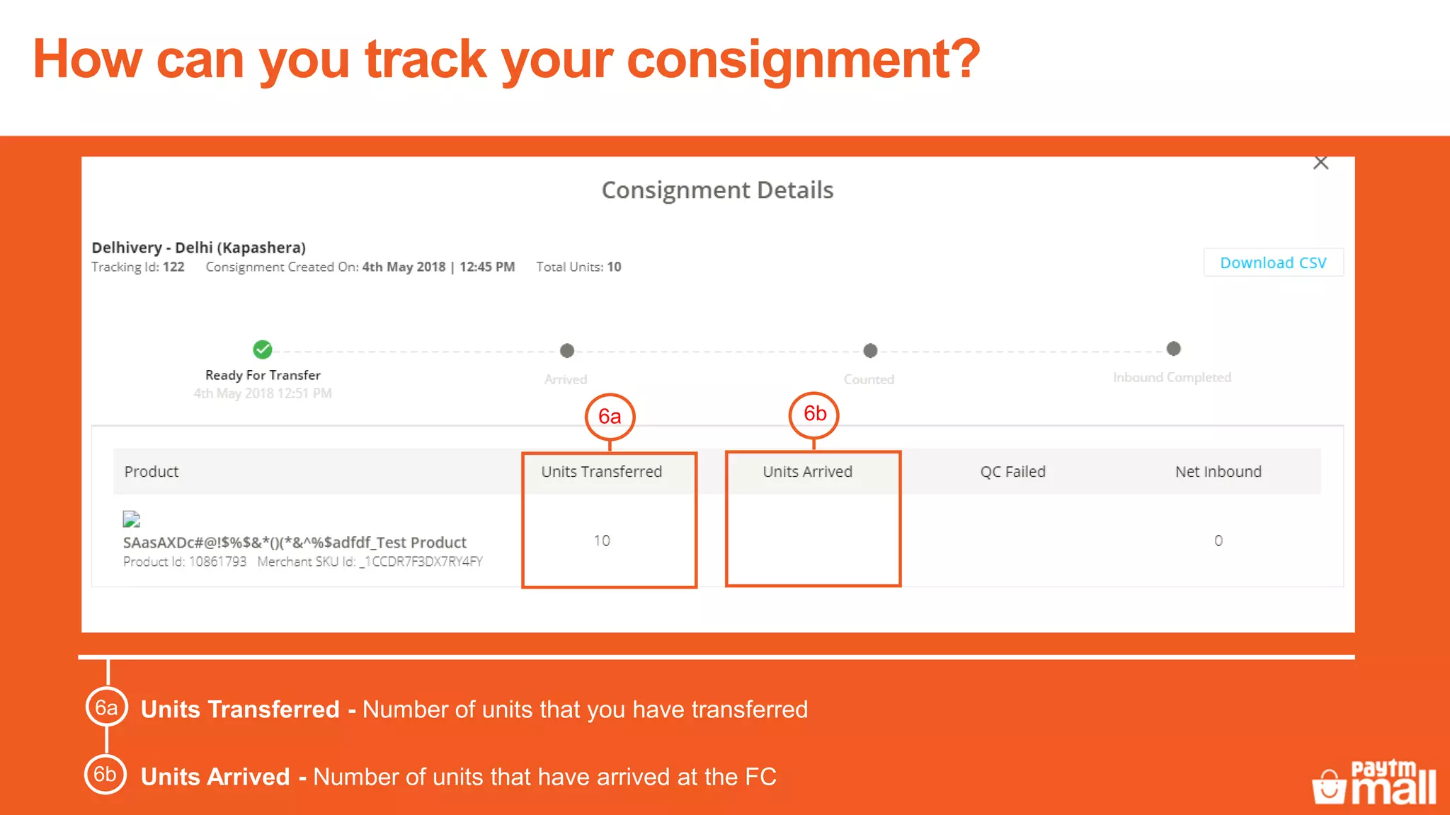 Units Transferred - Number of units that you have transferred
Units Arrived - Number of units that have arrived at the FC
6a 6b
6a
6b
How can you track your consignment?
 