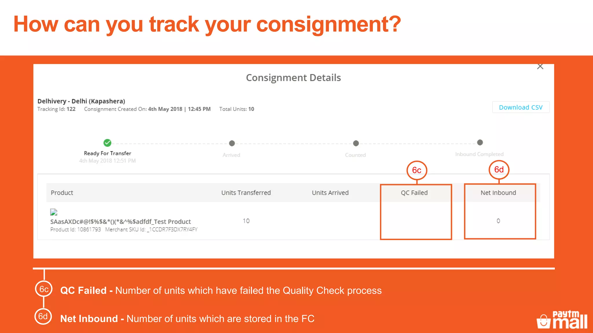 QC Failed - Number of units which have failed the Quality Check process
Net Inbound - Number of units which are stored in the FC
6c 6d
6c
6d
How can you track your consignment?
 