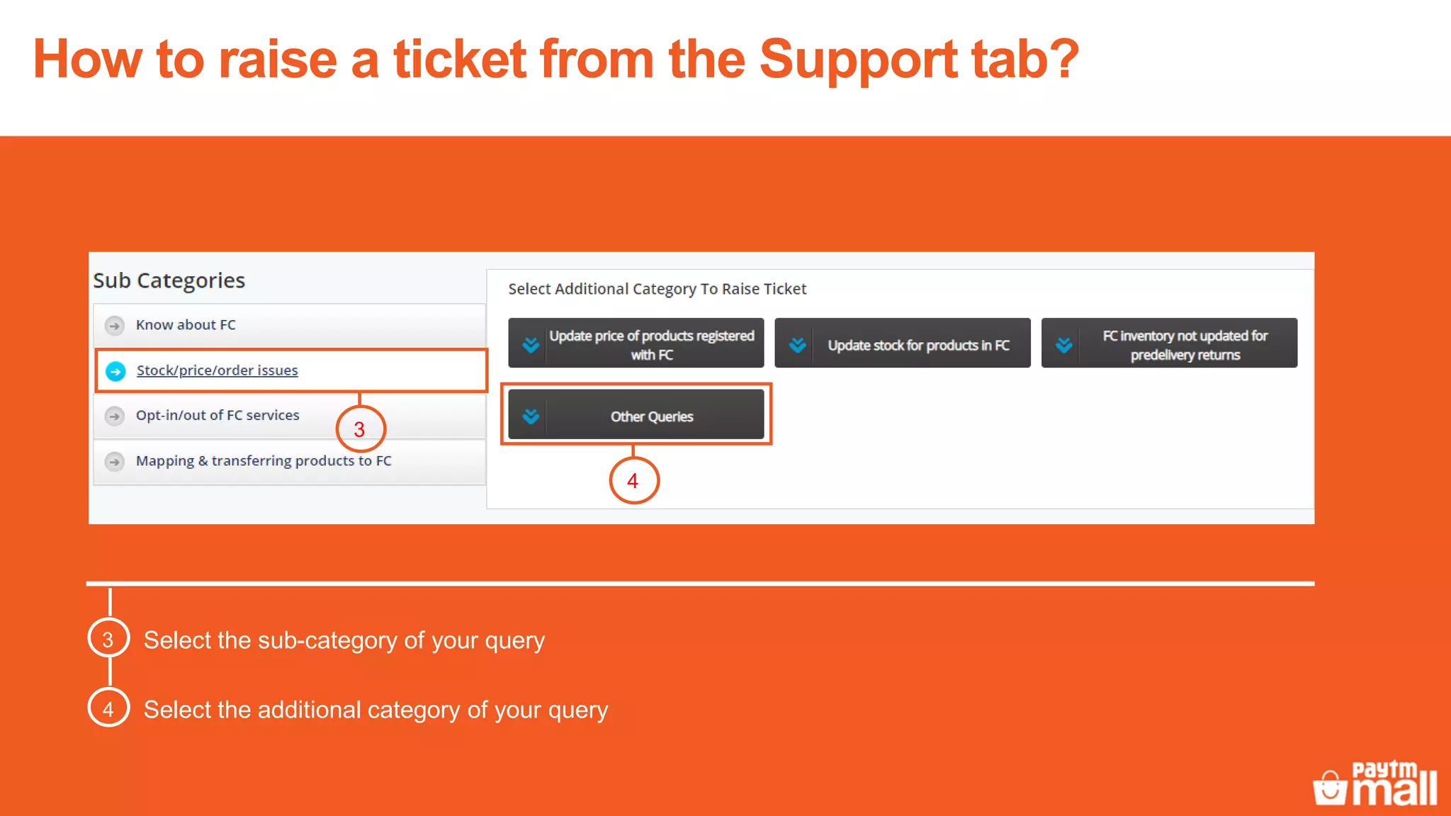 Select the sub-category of your query
Select the additional category of your query
3
4
4
3
How to raise a ticket from the Support tab?
 