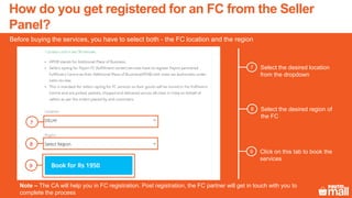 Select the desired location
from the dropdown
7
Before buying the services, you have to select both - the FC location and the region
Select the desired region of
the FC
8
Click on this tab to book the
services
9
Note – The CA will help you in FC registration. Post registration, the FC partner will get in touch with you to
complete the process
7
8
9
How do you get registered for an FC from the Seller
Panel?
 