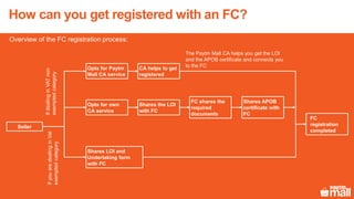 Overview of the FC registration process:
Seller
Opts for Paytm
Mall CA service
Opts for own
CA service
Shares LOI and
Undertaking form
with FC
Shares the LOI
with FC
FC shares the
required
documents
FC
registration
completed
CA helps to get
registered
Shares APOB
certificate with
FC
The Paytm Mall CA helps you get the LOI
and the APOB certificate and connects you
to the FC
IfdealinginVATnon
exemptedcategory
IfyouaredealinginVat
exemptedcategory
How can you get registered with an FC?
 