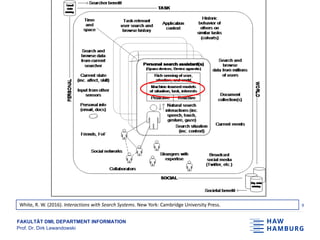 FAKULTÄT DMI, DEPARTMENT INFORMATION
Prof. Dr. Dirk Lewandowski
9White, R. W. (2016). Interactions with Search Systems. New York: Cambridge University Press.
 