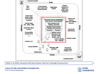 FAKULTÄT DMI, DEPARTMENT INFORMATION
Prof. Dr. Dirk Lewandowski
8White, R. W. (2016). Interactions with Search Systems. New York: Cambridge University Press.
 