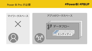 #PowerBI #PBIJP
ޥ`ک` ץΥ`ک`
ǩ`ե`
ƥƥ
ƥƥƥƥ
Power BI Pro Ҫ
 
