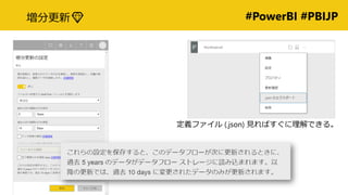 #PowerBI #PBIJPָ?
xե (.json) ФǤ롣
 