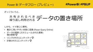 #PowerBI #PBIJPPower BI ǩ`ե` (ץӥ`)
äꤤȡ
⡢Ф˱
? Ӌä䤹״BˉQ (Power Query Online)
? ǩ`θ (`뤵줿)
ָ?
? 󥯤줿ƥƥ?
? Ӌ㤵줿ƥƥ?
      
R귵ä ǩ`ä
 