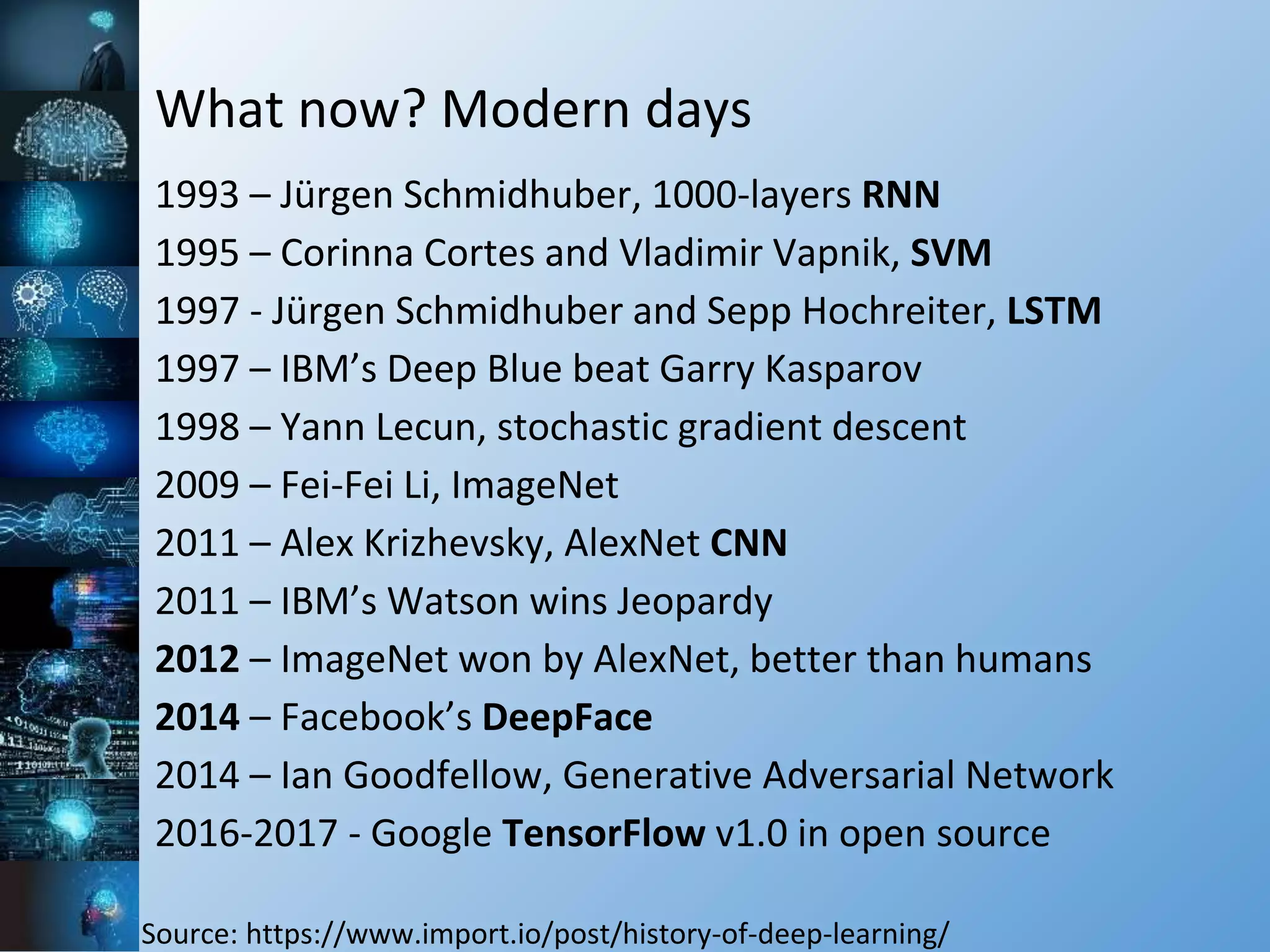 What now? Modern days
1993 – Jürgen Schmidhuber, 1000-layers RNN
1995 – Corinna Cortes and Vladimir Vapnik, SVM
1997 - Jürgen Schmidhuber and Sepp Hochreiter, LSTM
1997 – IBM’s Deep Blue beat Garry Kasparov
1998 – Yann Lecun, stochastic gradient descent
2009 – Fei-Fei Li, ImageNet
2011 – Alex Krizhevsky, AlexNet CNN
2011 – IBM’s Watson wins Jeopardy
2012 – ImageNet won by AlexNet, better than humans
2014 – Facebook’s DeepFace
2014 – Ian Goodfellow, Generative Adversarial Network
2016-2017 - Google TensorFlow v1.0 in open source
Source: https://www.import.io/post/history-of-deep-learning/
 