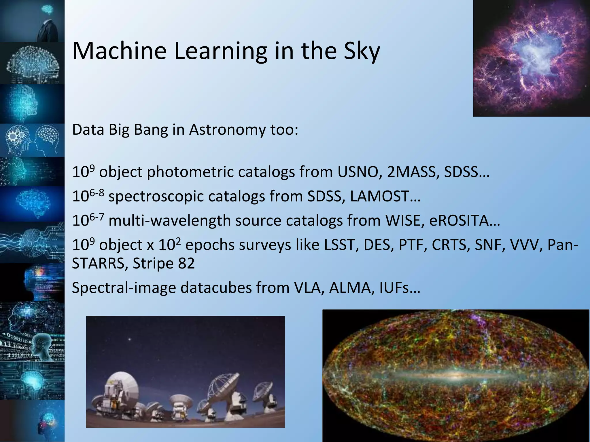Machine Learning in the Sky
Data Big Bang in Astronomy too:
109 object photometric catalogs from USNO, 2MASS, SDSS…
106-8 spectroscopic catalogs from SDSS, LAMOST…
106-7 multi-wavelength source catalogs from WISE, eROSITA…
109 object x 102 epochs surveys like LSST, DES, PTF, CRTS, SNF, VVV, Pan-
STARRS, Stripe 82
Spectral-image datacubes from VLA, ALMA, IUFs…
 