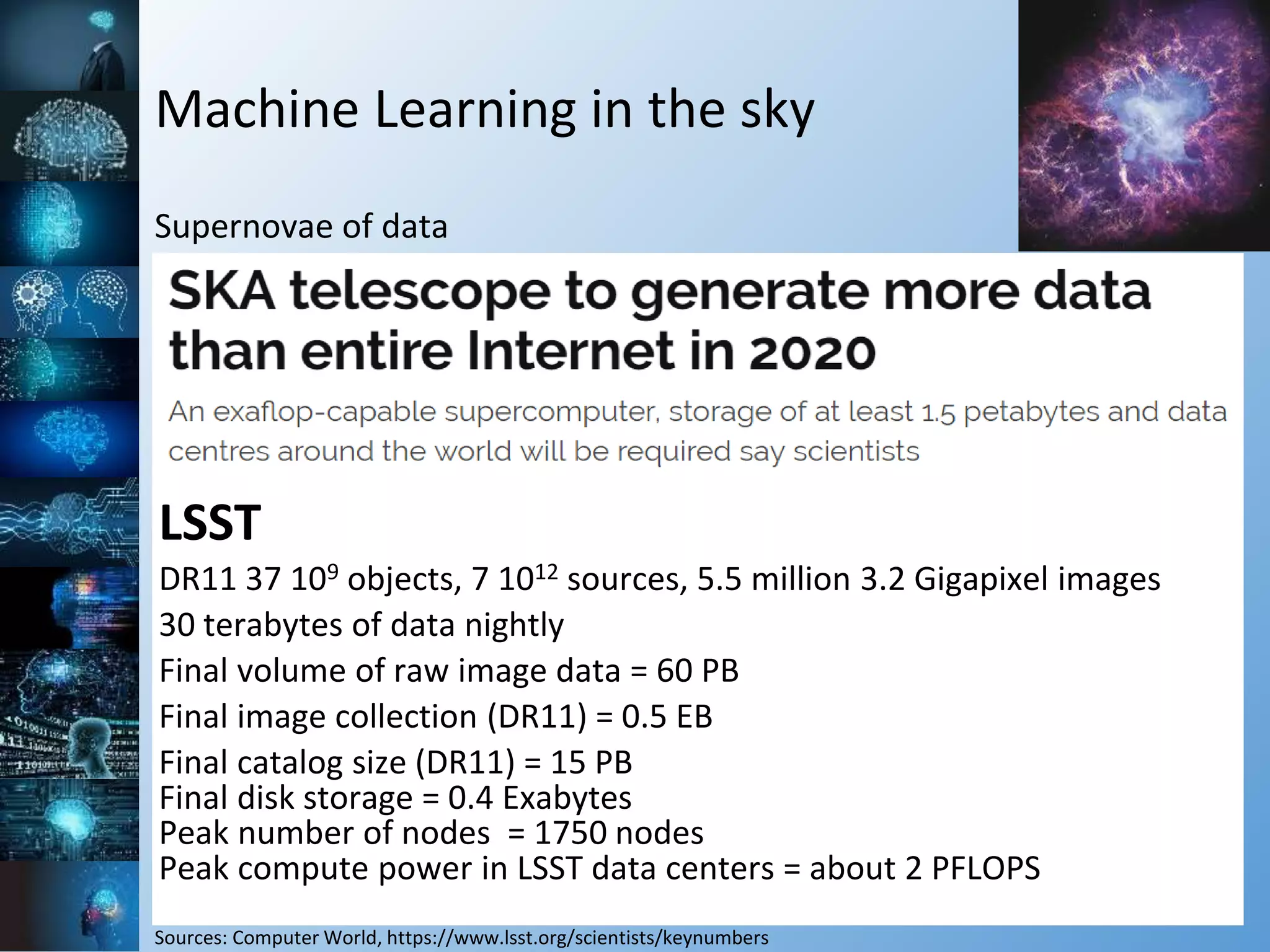 Machine Learning in the sky
Supernovae of data
Sources: Computer World, https://www.lsst.org/scientists/keynumbers
LSST
DR11 37 109 objects, 7 1012 sources, 5.5 million 3.2 Gigapixel images
30 terabytes of data nightly
Final volume of raw image data = 60 PB
Final image collection (DR11) = 0.5 EB
Final catalog size (DR11) = 15 PB
Final disk storage = 0.4 Exabytes
Peak number of nodes = 1750 nodes
Peak compute power in LSST data centers = about 2 PFLOPS
 