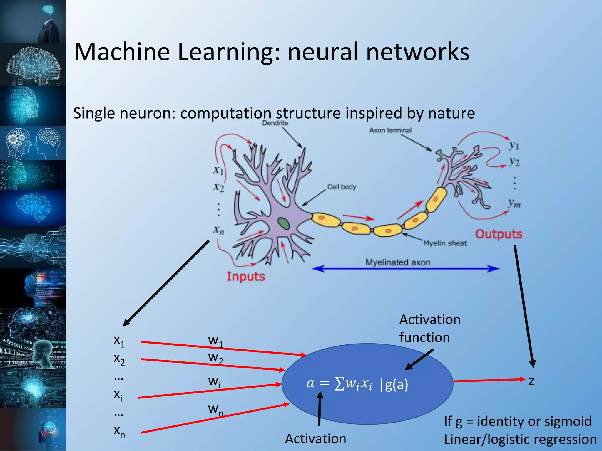 Machine Learning: neural networks
Single neuron: computation structure inspired by nature
|g(a)𝑎 = ∑𝑤𝑖 𝑥𝑖
x1
x2
…
xi
…
xn
w2
w1
wi
wn
Activation
Activation
function
z
If g = identity or sigmoid
Linear/logistic regression
 