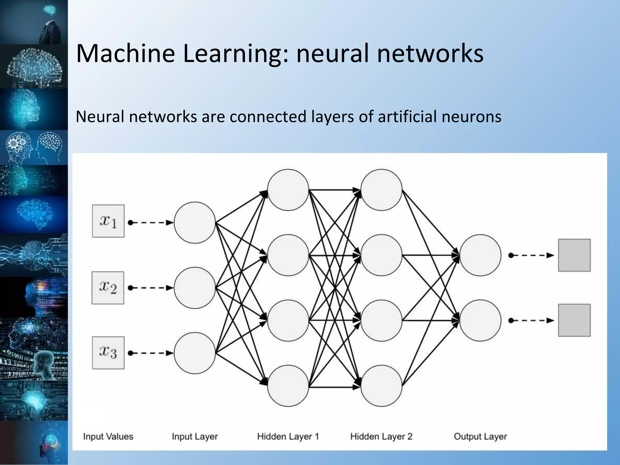 Machine Learning: neural networks
Neural networks are connected layers of artificial neurons
 