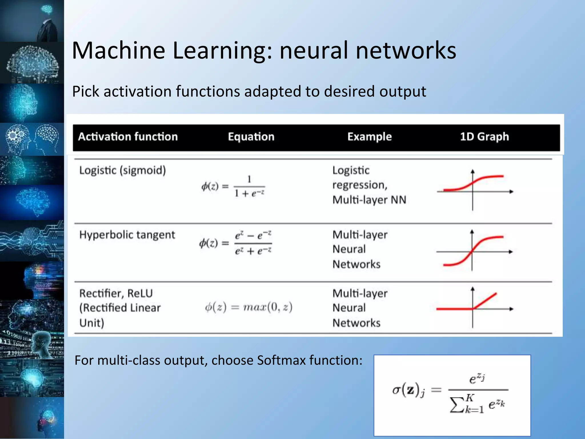 Machine Learning: neural networks
Pick activation functions adapted to desired output
For multi-class output, choose Softmax function:
 