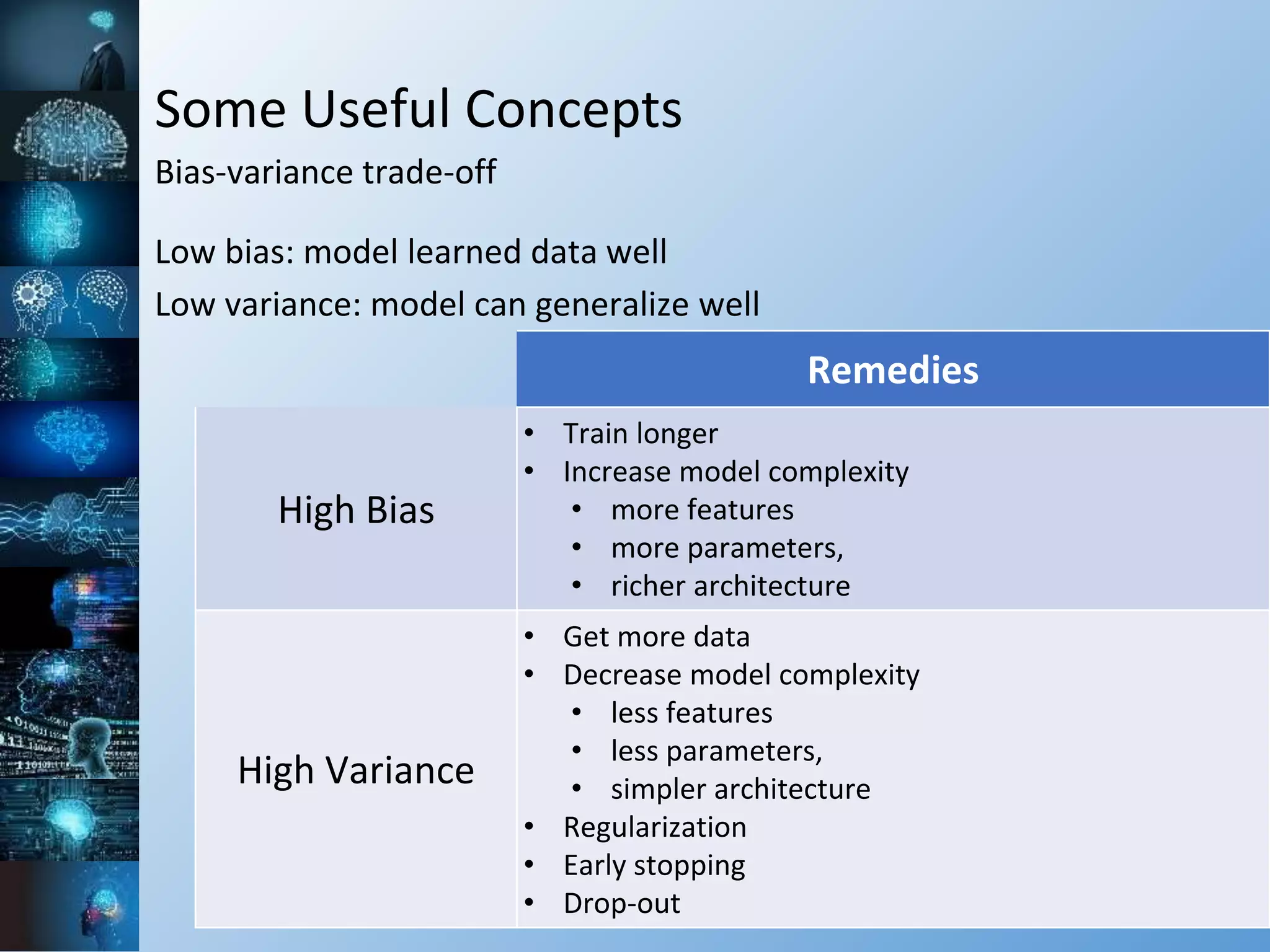 Some Useful Concepts
Bias-variance trade-off
Low bias: model learned data well
Low variance: model can generalize well
Remedies
High Bias
• Train longer
• Increase model complexity
• more features
• more parameters,
• richer architecture
High Variance
• Get more data
• Decrease model complexity
• less features
• less parameters,
• simpler architecture
• Regularization
• Early stopping
• Drop-out
 