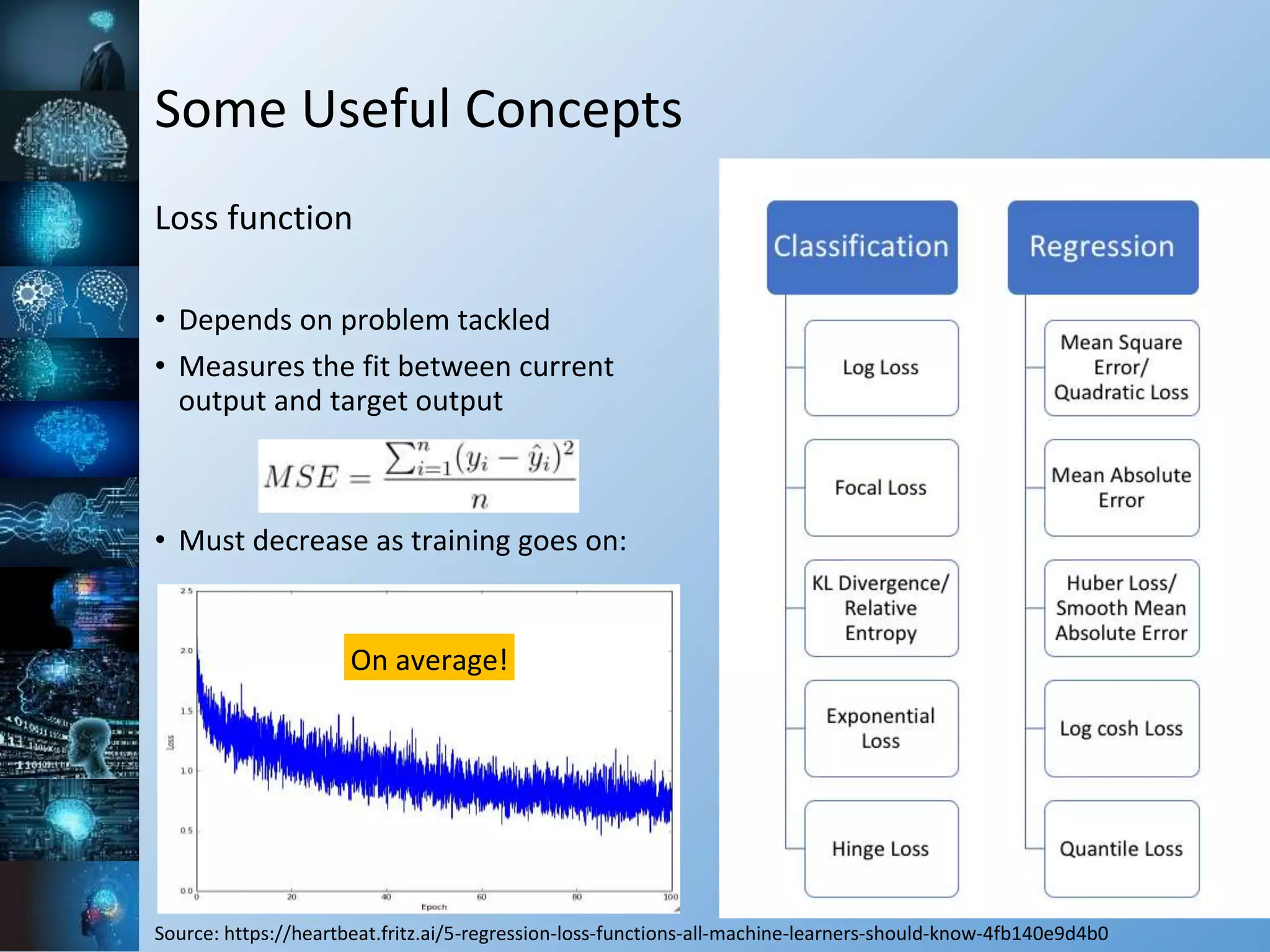 Some Useful Concepts
Loss function
• Depends on problem tackled
• Measures the fit between current
output and target output
• Must decrease as training goes on:
Source: https://heartbeat.fritz.ai/5-regression-loss-functions-all-machine-learners-should-know-4fb140e9d4b0
On average!
 