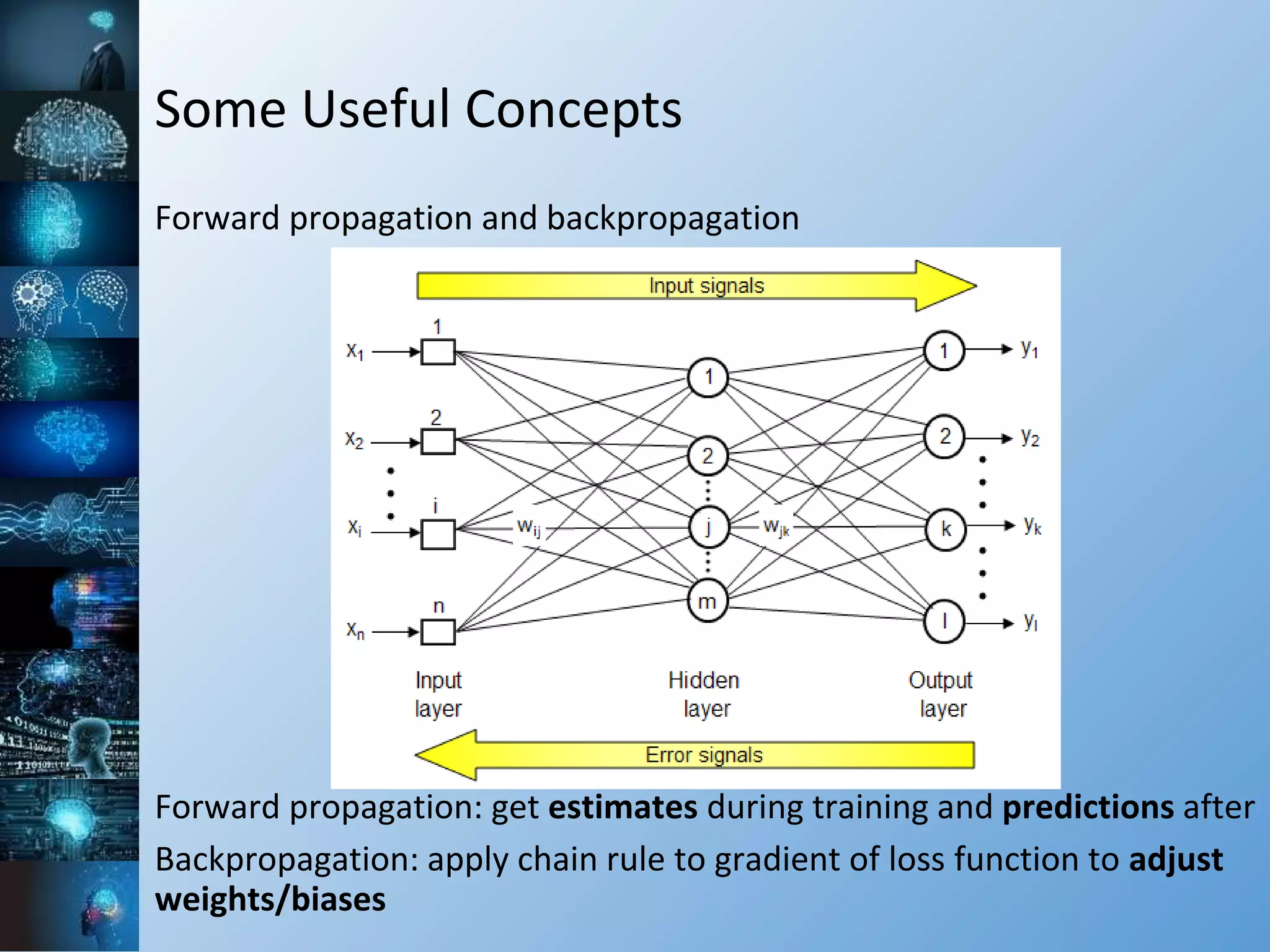 Some Useful Concepts
Forward propagation and backpropagation
Forward propagation: get estimates during training and predictions after
Backpropagation: apply chain rule to gradient of loss function to adjust
weights/biases
 