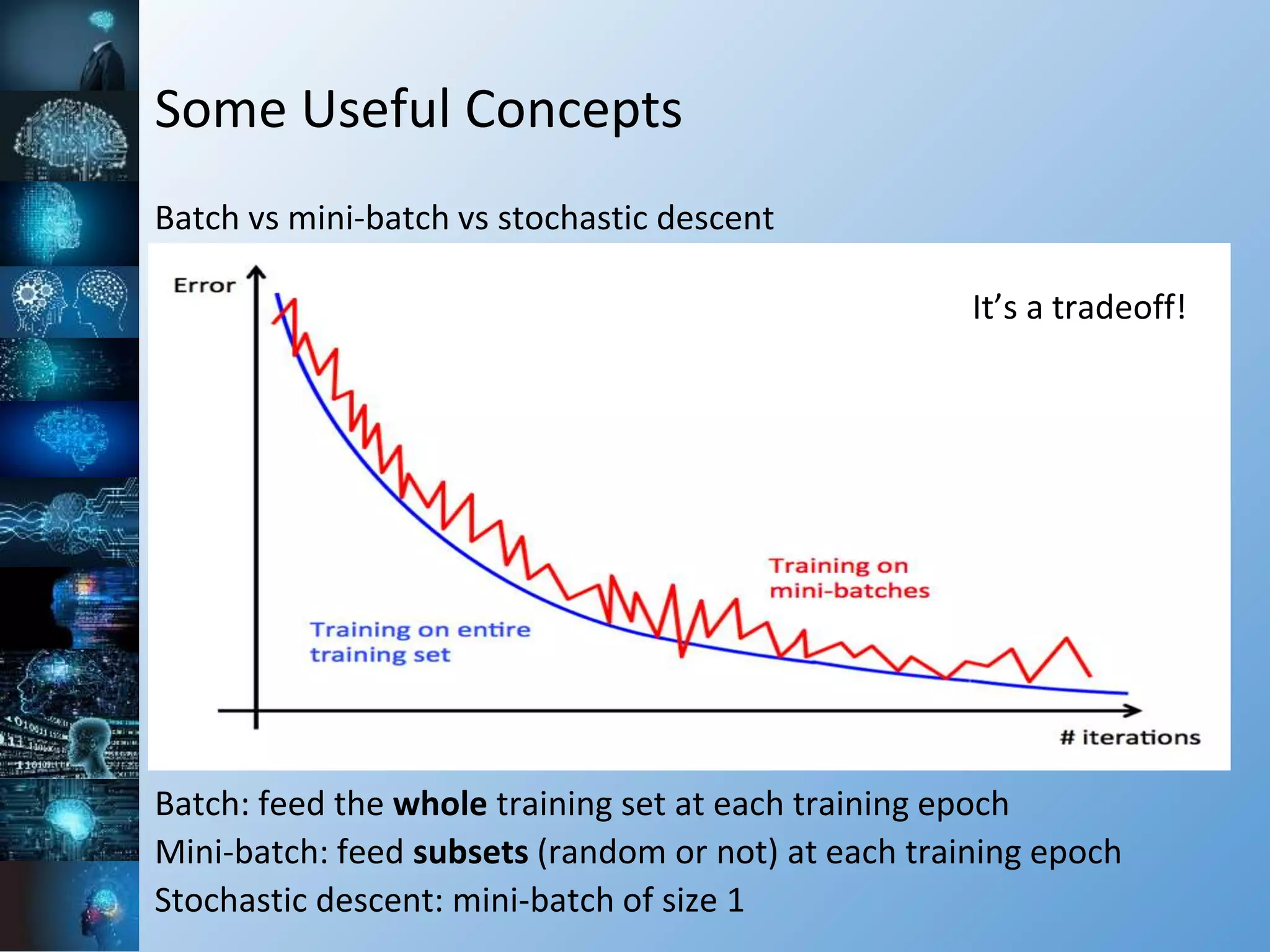 Some Useful Concepts
Batch vs mini-batch vs stochastic descent
Batch: feed the whole training set at each training epoch
Mini-batch: feed subsets (random or not) at each training epoch
Stochastic descent: mini-batch of size 1
It’s a tradeoff!
 