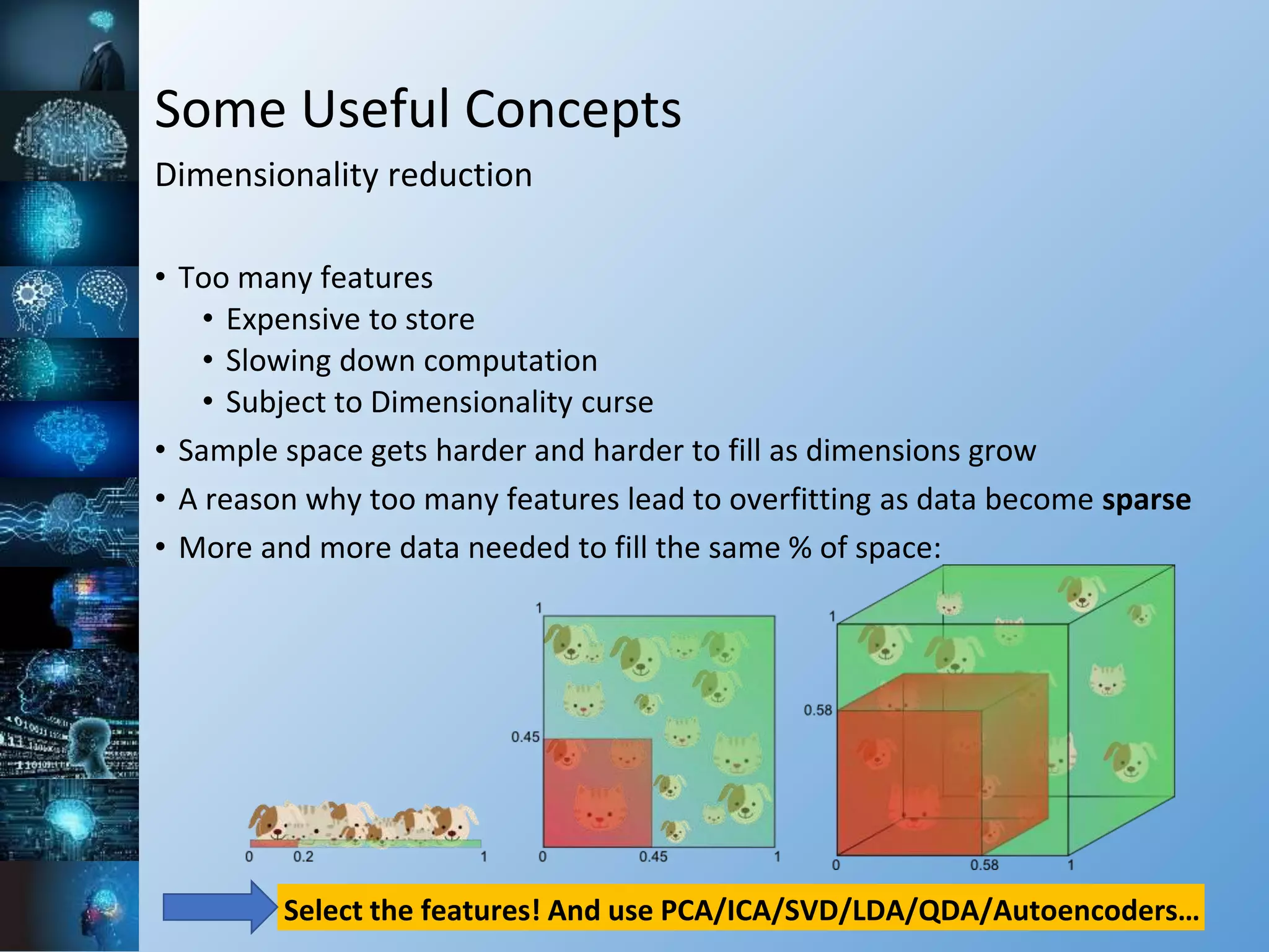 Dimensionality reduction
• Too many features
• Expensive to store
• Slowing down computation
• Subject to Dimensionality curse
• Sample space gets harder and harder to fill as dimensions grow
• A reason why too many features lead to overfitting as data become sparse
• More and more data needed to fill the same % of space:
Select the features! And use PCA/ICA/SVD/LDA/QDA/Autoencoders…
Some Useful Concepts
 
