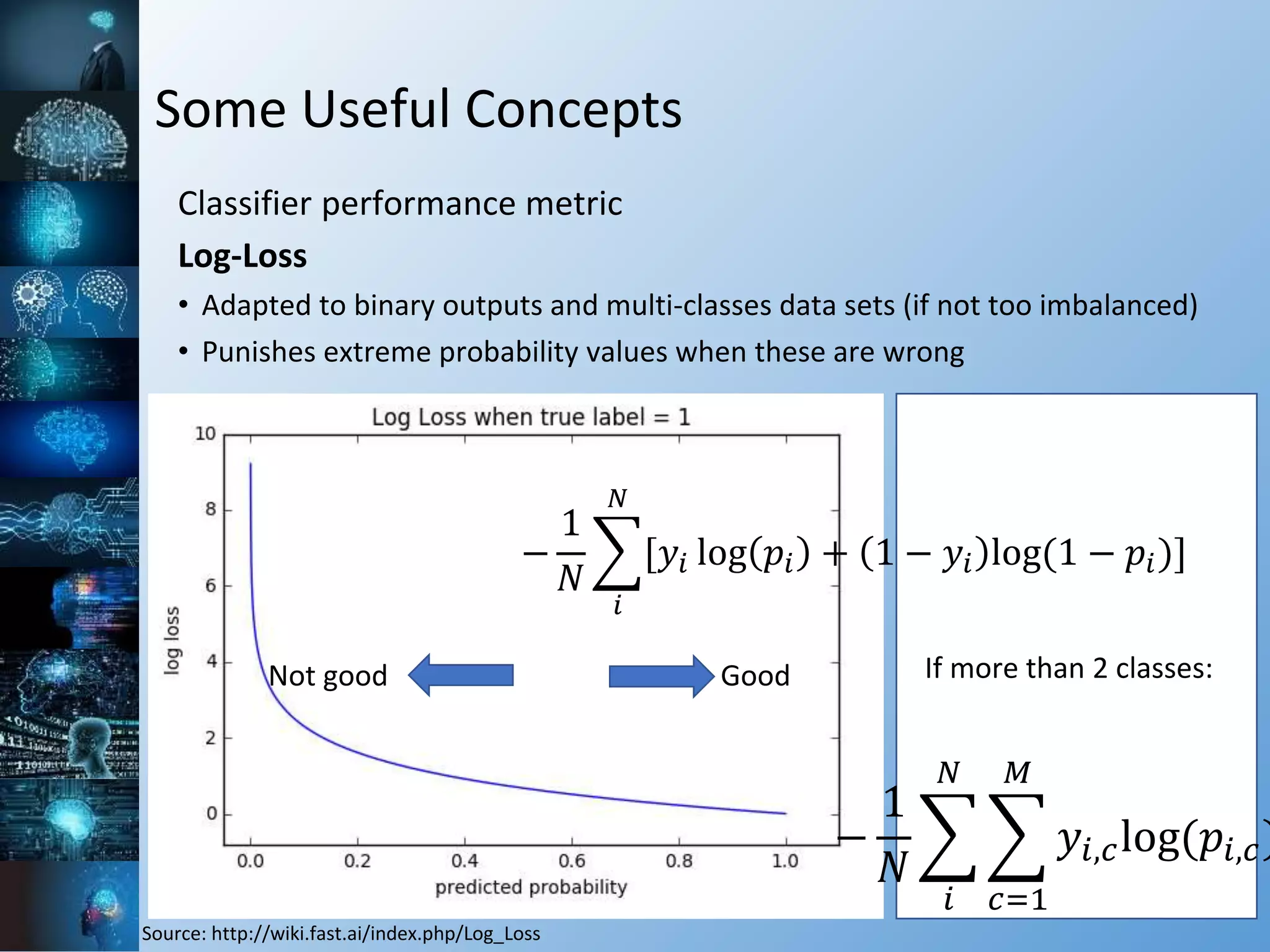 Some Useful Concepts
Source: http://wiki.fast.ai/index.php/Log_Loss
−
1
𝑁
𝑖
𝑁
[𝑦𝑖 log 𝑝𝑖 + 1 − 𝑦𝑖 log(1 − 𝑝𝑖)]
−
1
𝑁
𝑖
𝑁
𝑐=1
𝑀
𝑦𝑖,𝑐log(𝑝𝑖,𝑐)
If more than 2 classes:GoodNot good
Classifier performance metric
Log-Loss
• Adapted to binary outputs and multi-classes data sets (if not too imbalanced)
• Punishes extreme probability values when these are wrong
 