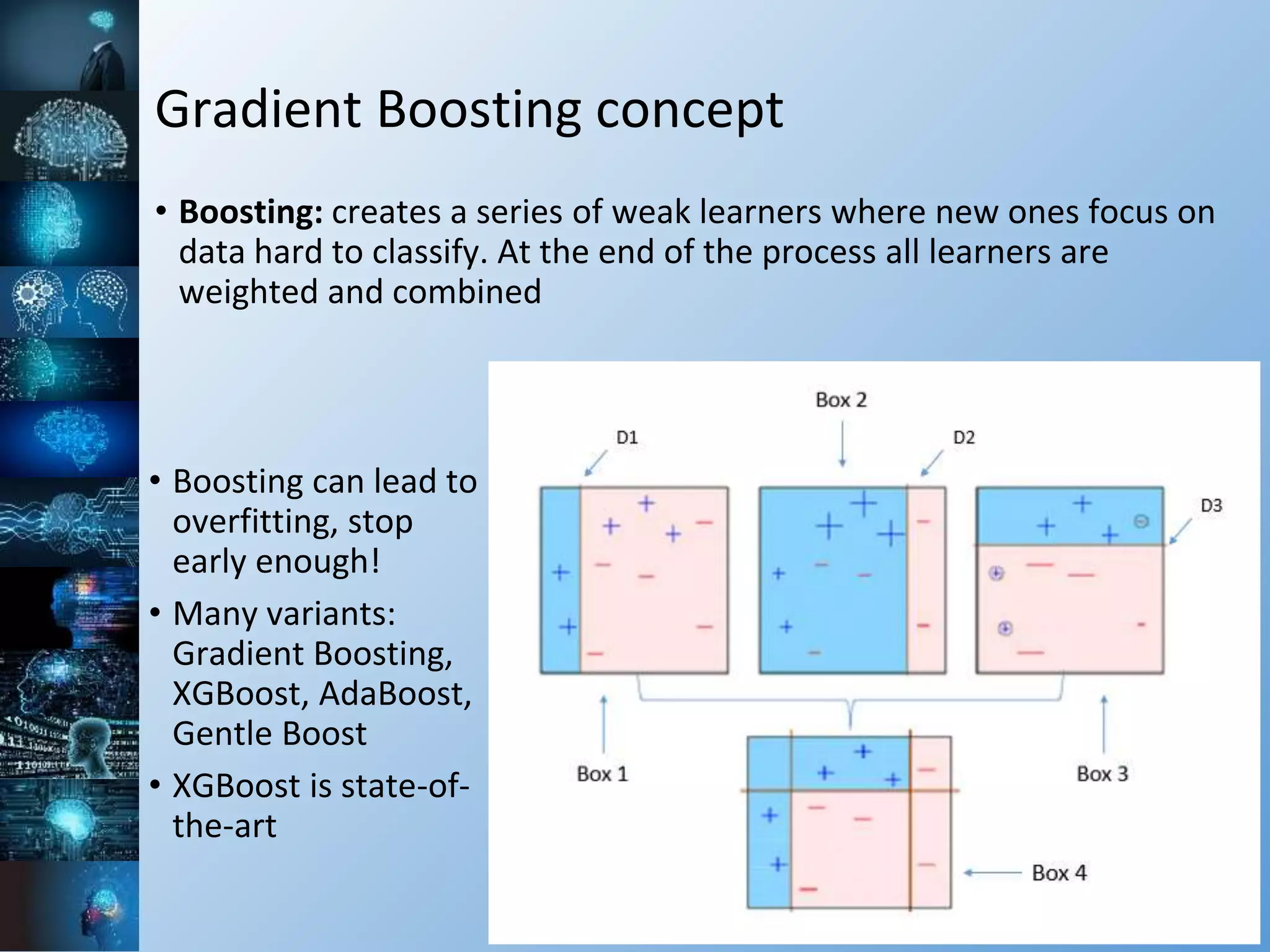 Gradient Boosting concept
• Boosting: creates a series of weak learners where new ones focus on
data hard to classify. At the end of the process all learners are
weighted and combined
• Boosting can lead to
overfitting, stop
early enough!
• Many variants:
Gradient Boosting,
XGBoost, AdaBoost,
Gentle Boost
• XGBoost is state-of-
the-art
 