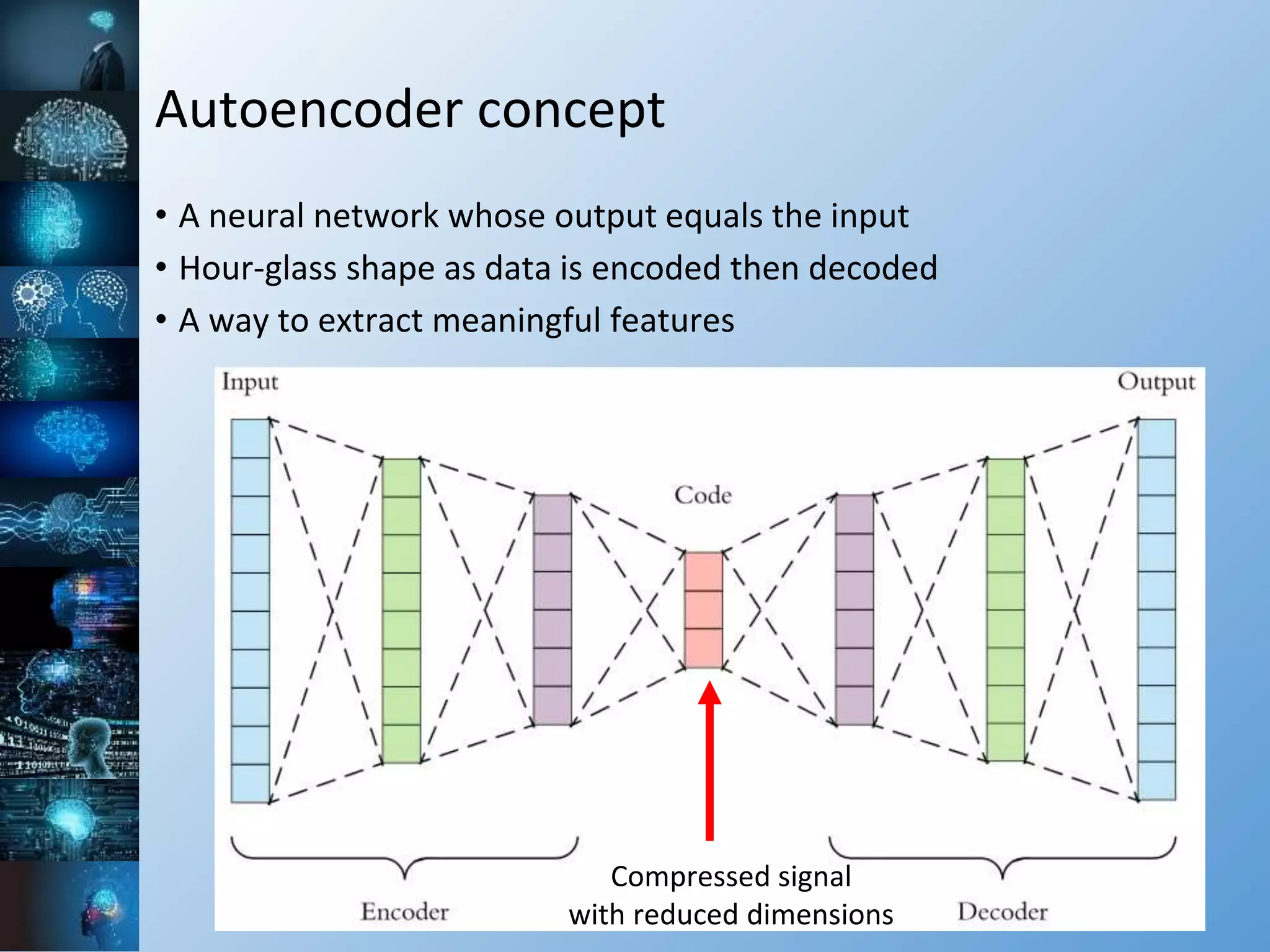 Autoencoder concept
• A neural network whose output equals the input
• Hour-glass shape as data is encoded then decoded
• A way to extract meaningful features
Compressed signal
with reduced dimensions
 
