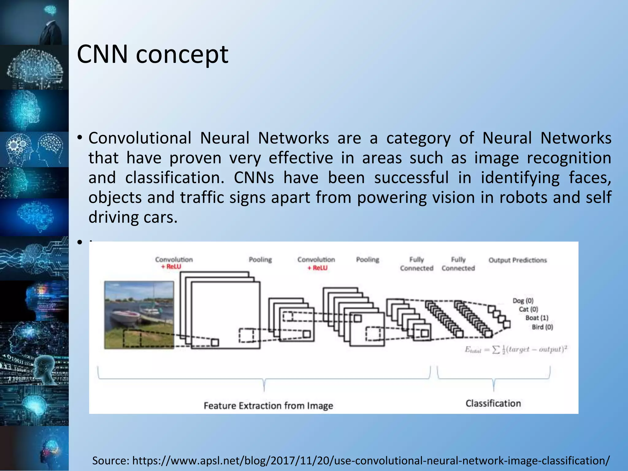 CNN concept
• Convolutional Neural Networks are a category of Neural Networks
that have proven very effective in areas such as image recognition
and classification. CNNs have been successful in identifying faces,
objects and traffic signs apart from powering vision in robots and self
driving cars.
• :
Source: https://www.apsl.net/blog/2017/11/20/use-convolutional-neural-network-image-classification/
 