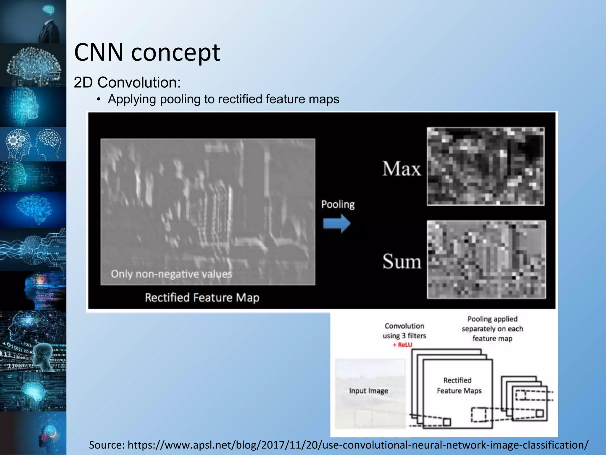 CNN concept
Source: https://www.apsl.net/blog/2017/11/20/use-convolutional-neural-network-image-classification/
2D Convolution:
• Applying pooling to rectified feature maps
 