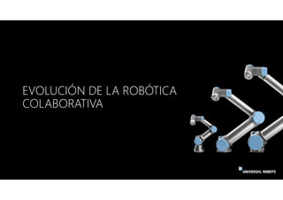 EVOLUCIÓN DE LA ROBÓTICA
COLABORATIVA
 