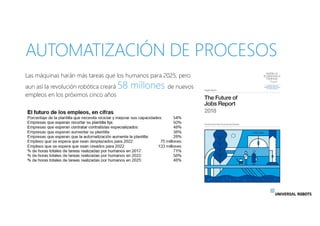 AUTOMATIZACIÓN DE PROCESOS
Las máquinas harán más tareas que los humanos para 2025, pero
aun así la revolución robótica cr...