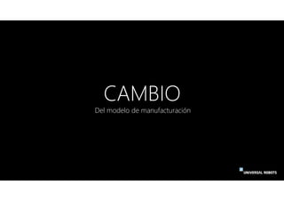 CAMBIO
Del modelo de manufacturación
 