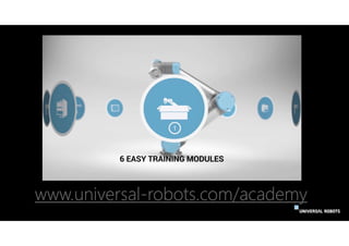 Insert UR Academy demo
video if needed.
Fit it to the grey box
www.universal-robots.com/academy
 