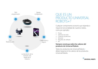 Cualquier componente accesorio que expanda o
mejore la funcionalidad de nuestros robots,
como por ejemplo::
• Pinzas
• Sis...