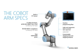Built in
F/T sensor
THE COBOT
ARM SPECS
EN ISO 10218-1 compliance
Certified by TÜV Nord
Easy
replaceable
joints
Intuitive
...