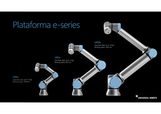 Plataforma e-series
UR3e
Automate tasks up to: 3 kgs
Working radius: 500 mm
UR5e
Automate tasks up to: 5 kgs
Working radiu...