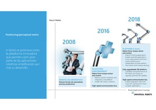 Easy to Deploy
Broad Application Coverage
2018
Positioning/perceptual matrix
e-Series se posiciona como
la plataforma inno...