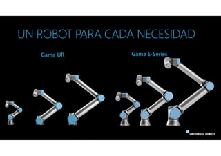 UN ROBOT PARA CADA NECESIDAD
Gama UR Gama E-Series
 