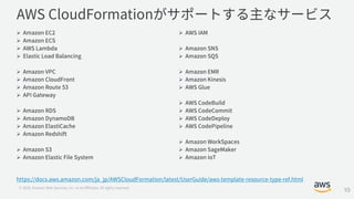 AWS Black Belt Online Seminar AWS CloudFormation アップデート | PDF