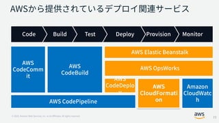 AWS Black Belt Online Seminar AWS CloudFormation アップデート | PDF