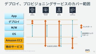 AWS Black Belt Online Seminar AWS CloudFormation アップデート | PDF