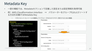 AWS Black Belt Online Seminar AWS CloudFormation アップデート | PDF