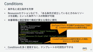 AWS Black Belt Online Seminar AWS CloudFormation アップデート | PDF
