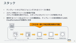 AWS Black Belt Online Seminar AWS CloudFormation アップデート | PDF
