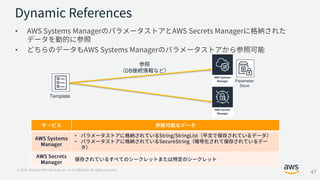 AWS Black Belt Online Seminar AWS CloudFormation アップデート | PDF