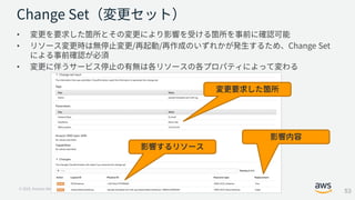 AWS Black Belt Online Seminar AWS CloudFormation アップデート | PDF