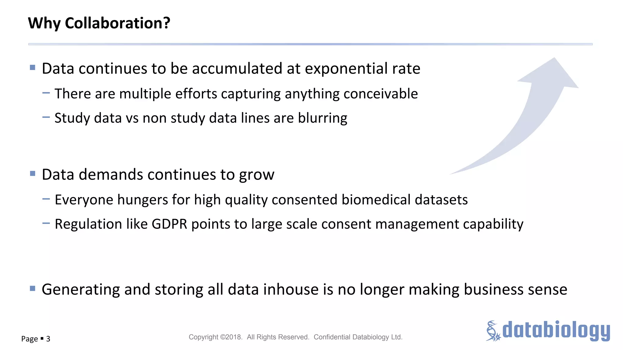 Copyright ©2018. All Rights Reserved. Confidential Databiology Ltd.
▪ Data continues to be accumulated at exponential rate
− There are multiple efforts capturing anything conceivable
− Study data vs non study data lines are blurring
▪ Data demands continues to grow
− Everyone hungers for high quality consented biomedical datasets
− Regulation like GDPR points to large scale consent management capability
▪ Generating and storing all data inhouse is no longer making business sense
Page ▪ 3
Why Collaboration?
 