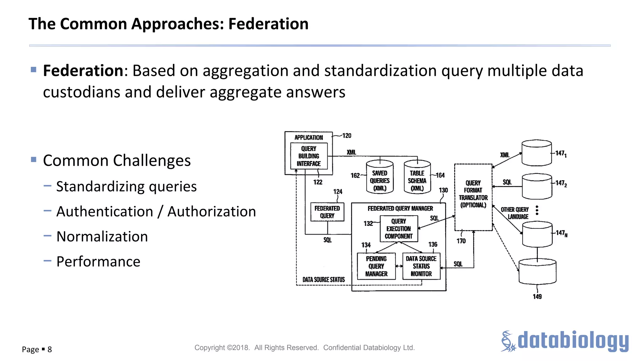 Copyright ©2018. All Rights Reserved. Confidential Databiology Ltd.
▪ Federation: Based on aggregation and standardization query multiple data
custodians and deliver aggregate answers
▪ Common Challenges
− Standardizing queries
− Authentication / Authorization
− Normalization
− Performance
Page ▪ 8
The Common Approaches: Federation
 