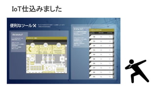 IoT仕込みました
 